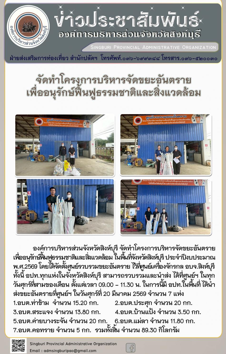 อบจ.สิงห์บุรี จัดทำโครงการโครงการ บริหารจัดการขยะอันตรายเพื่ออนุรักษ์ฟื้นฟูธรรมชาติและสิ่งแวดล้อม